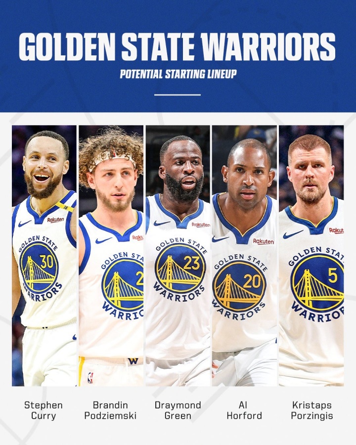 勇士潜在首发：库里+波杰姆+追梦+霍福德+波津 这阵容如何？